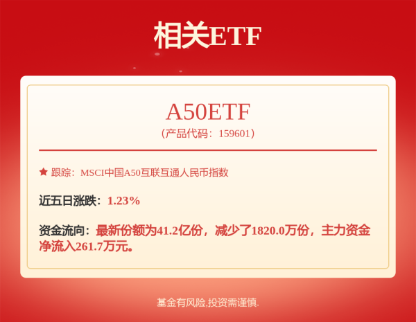股票配资真平台 汽车十强省份突围赛：皖粤居前二，湖南挤进前十