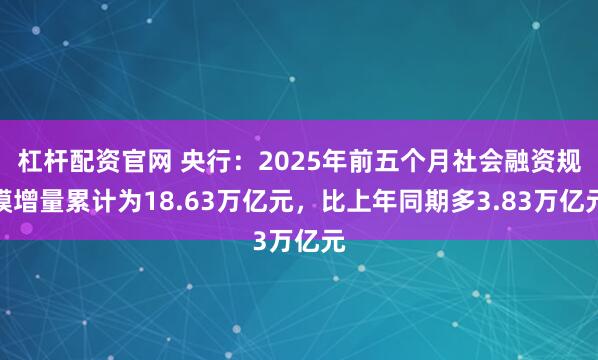 杠杆配资官网 央行：2025年前五个月社会融资规模增量累计为18.63万亿元，比上年同期多3.83万亿元